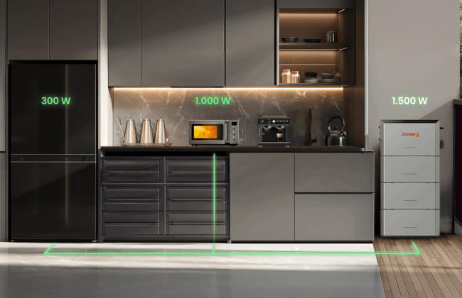 Plug-and-Play opslagsystemen