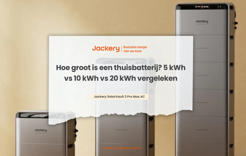 hoe groot is een thuisbatterij