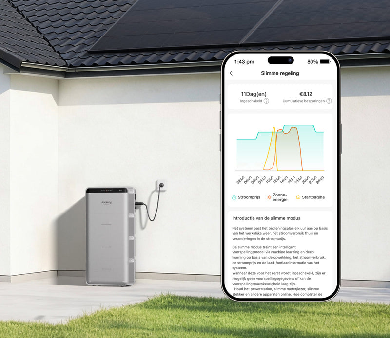 Bang voor de volgende prijsstijging? Hoe een thuisbatterij met stekker je beschermt tegen de energiecrisis