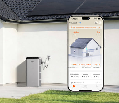 plug-in thuisbatterijen