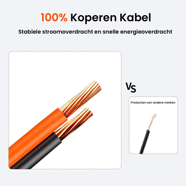 Jackery 12V Auto-accu Oplaadkabel