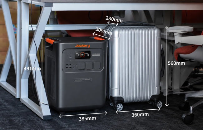 Compact en licht