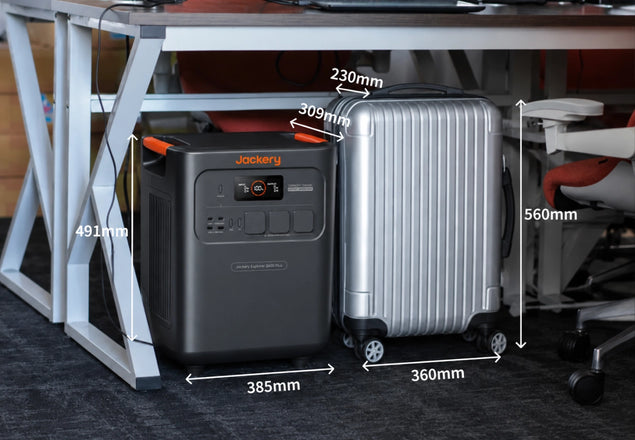 Compact en licht