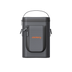 Jackery Draagtas voor Powerstations (Mini-formaat)