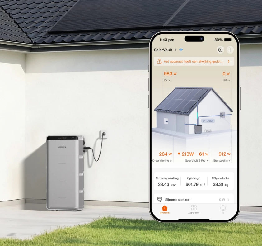 Jackery SolarVault 3 Pro Max AC plug-in-installatie