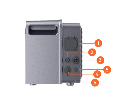 Jackery SolarVault 3 Pro Max AC